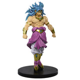 Dragon Ball Z: Broly Action Figure